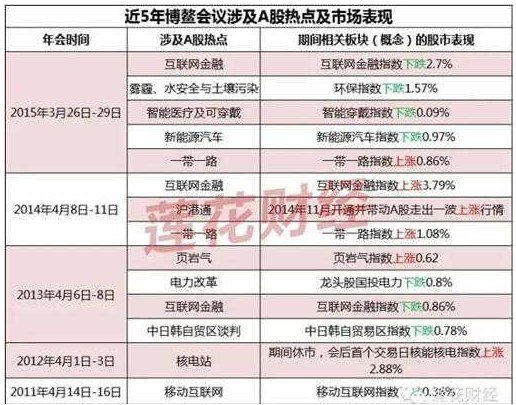 22324濠江论坛历史记录查询,可行性方案评估_9DM55.28