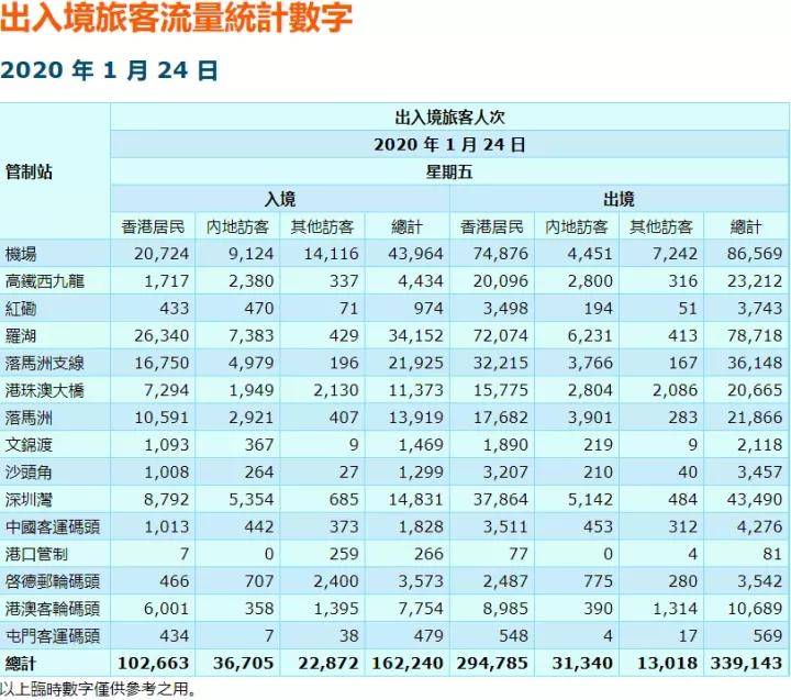 2024香港今期开奖号码马会,稳定性策略设计_Z61.991