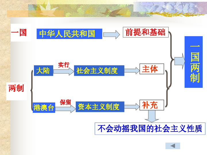 4949澳门今晚开什么,迅速执行解答计划_HDR87.152