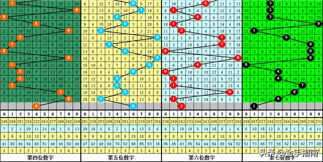 四期期必开三期期期准一,安全性方案解析_UHD款57.41