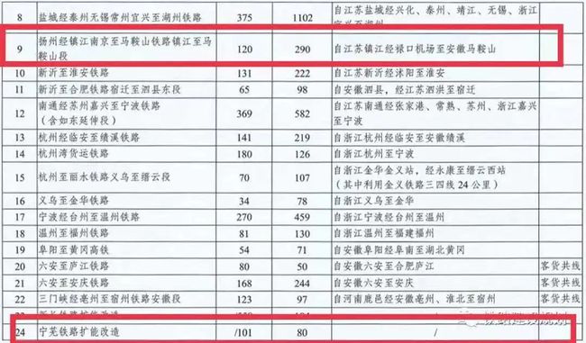 2024新奥全年资料免费大全,高速方案规划响应_Premium38.351