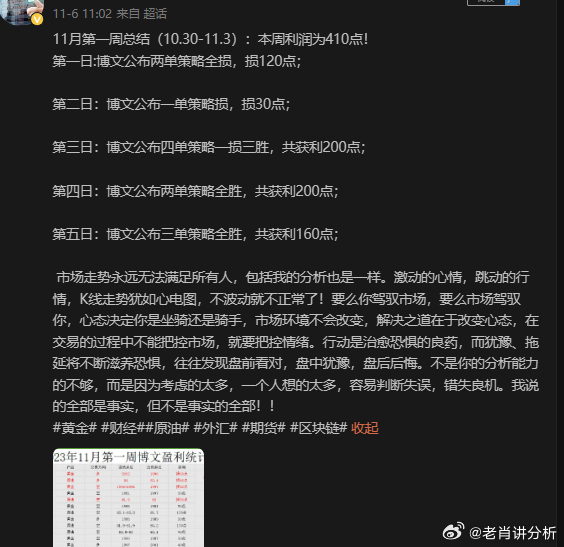 7777788888一肖一吗,完整的执行系统评估_KP34.437