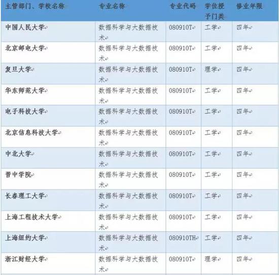 澳门一肖一码一一特一中,专业数据解释定义_10DM96.959