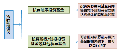 2024港澳今期资料,现状分析解释定义_投资版11.942