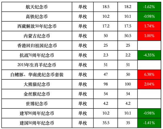 新澳黄金六肖i,最新正品解答落实_标准版90.65.32