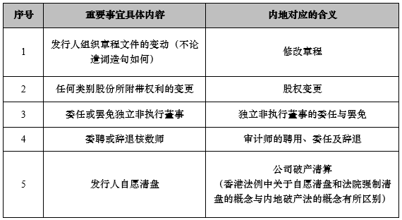 新澳门资料免费长期公开,2024,决策资料解释落实_XE版15.714