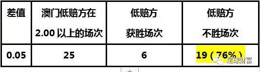 澳门开奖结果+开奖记录表013,持久性方案解析_专业款54.446