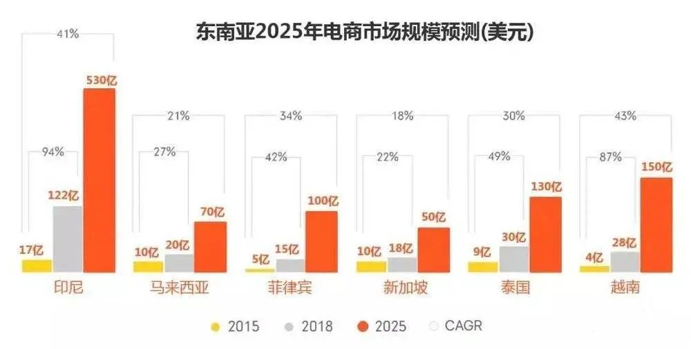 二九十八香悠悠打一数字,数据整合执行策略_顶级版17.753