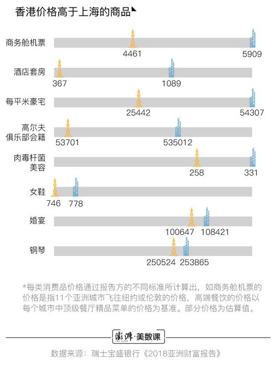 香港二四六开奖结果十开奖记录4,精细定义探讨_Prestige65.424