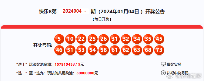 494949今晚最快开奖2023,全面执行计划数据_7DM23.876