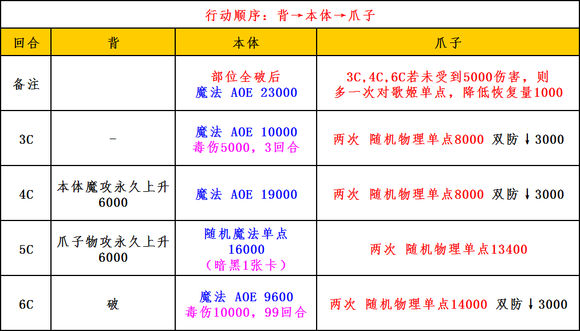 林紧抓京 第39页