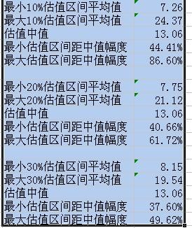 二四六香港资料期期中,收益分析说明_2DM33.554