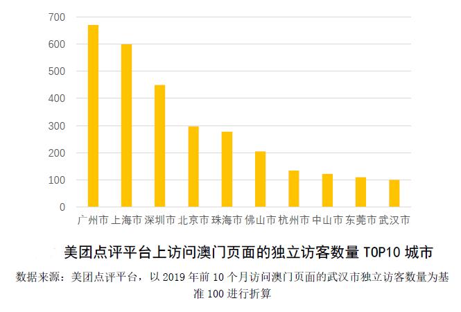 澳门开奖结果+开奖记录2024年资料网站,全面计划执行_FT85.397