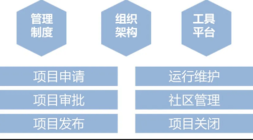 新奥管家婆资料2024年85期,可靠解析评估_旗舰版85.212