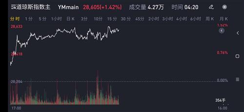 今天晚上澳门三肖兔羊蛇,未来展望解析说明_10DM194.482