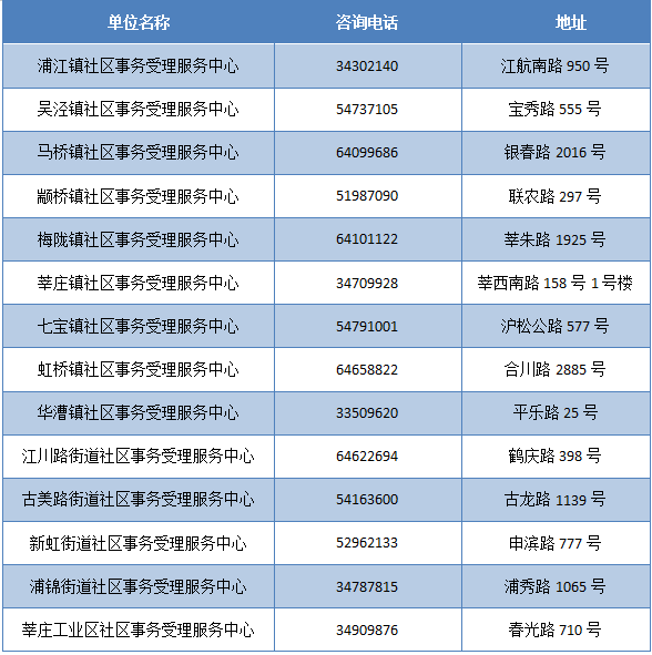 2024新奥门免费资料,深度分析解析说明_android99.738