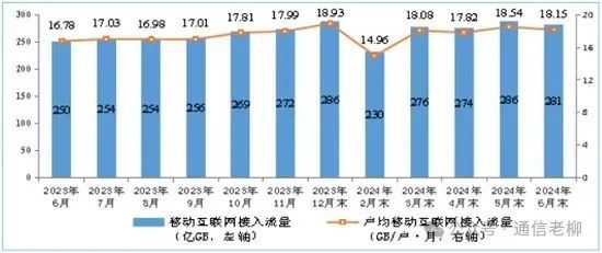 高颜值 第38页