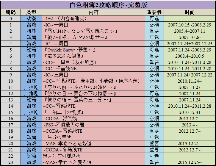 2024新澳门开奖结果记录,绝对经典解释落实_Superior75.949