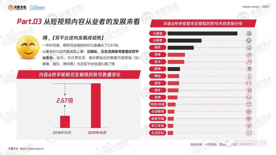 2024香港正版资料大全视频,数据分析决策_T74.282