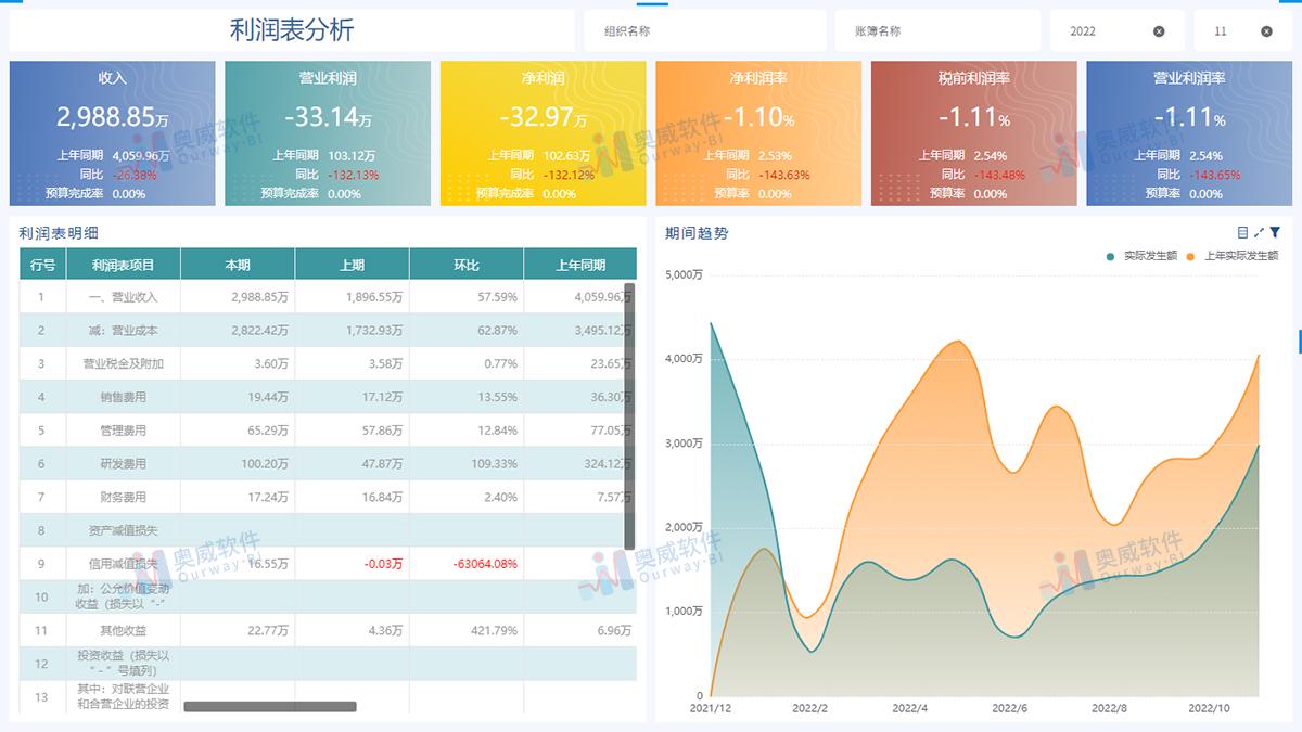 新奥天天彩免费提供,全面执行数据计划_安卓版45.440