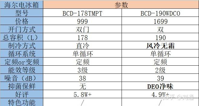 新奥门开将记录新纪录,数据决策分析驱动_4K版79.847