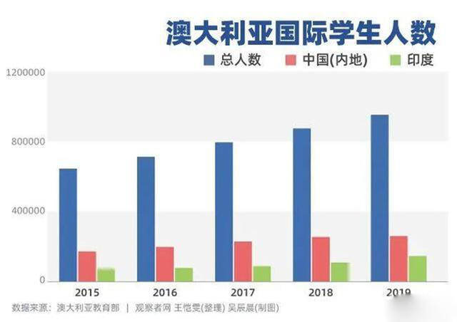 2024新澳正版免费资料,经济性执行方案剖析_精简版9.762