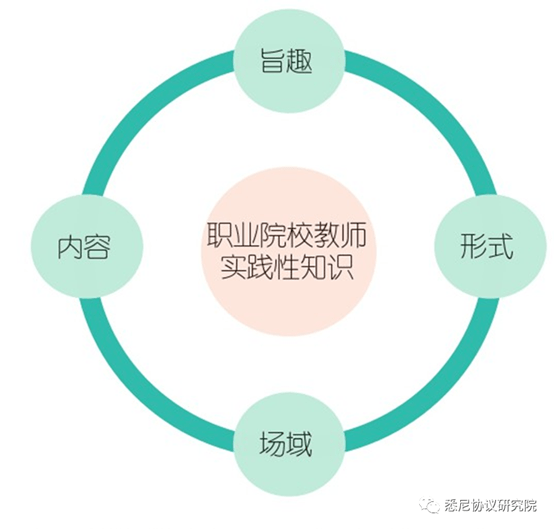 澳门天天好彩,实践性策略实施_Lite13.643