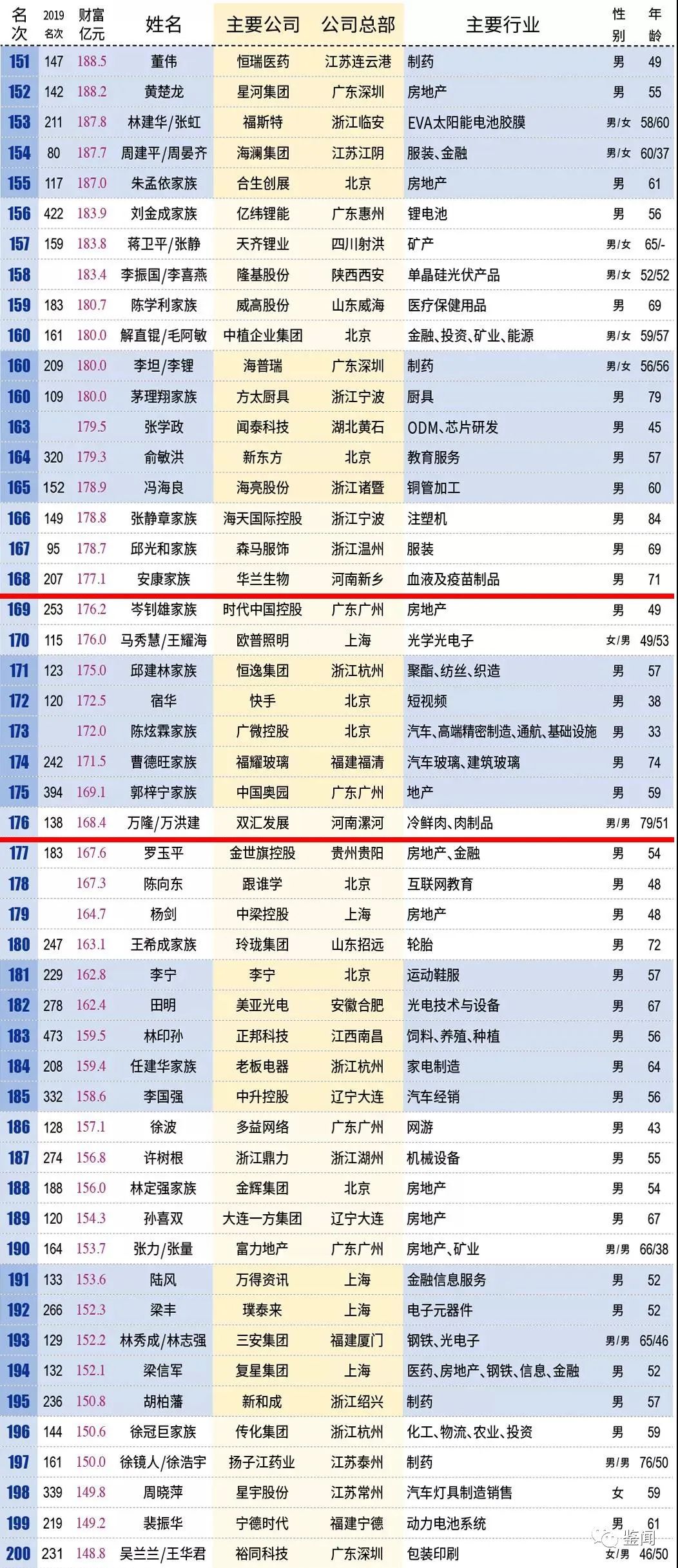 新澳六开奖结果2024开奖记录,整体讲解执行_Advance69.593