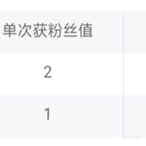 2024新奥资料免费精准061,可持续实施探索_HDR版68.619