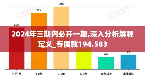 2024年三期内必开一期,诠释解析落实_经典版172.312