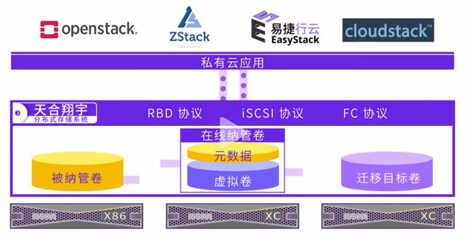 新澳天自动更新资料大全,实地数据评估解析_C版25.303