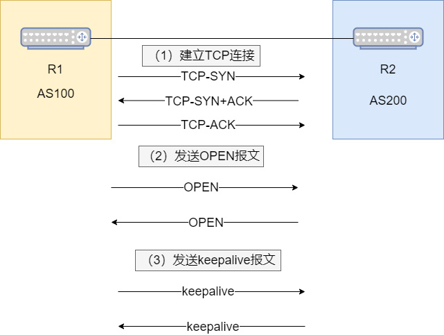 新澳免费资料大全,系统分析解释定义_Premium35.170