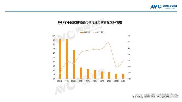 的生活 第39页