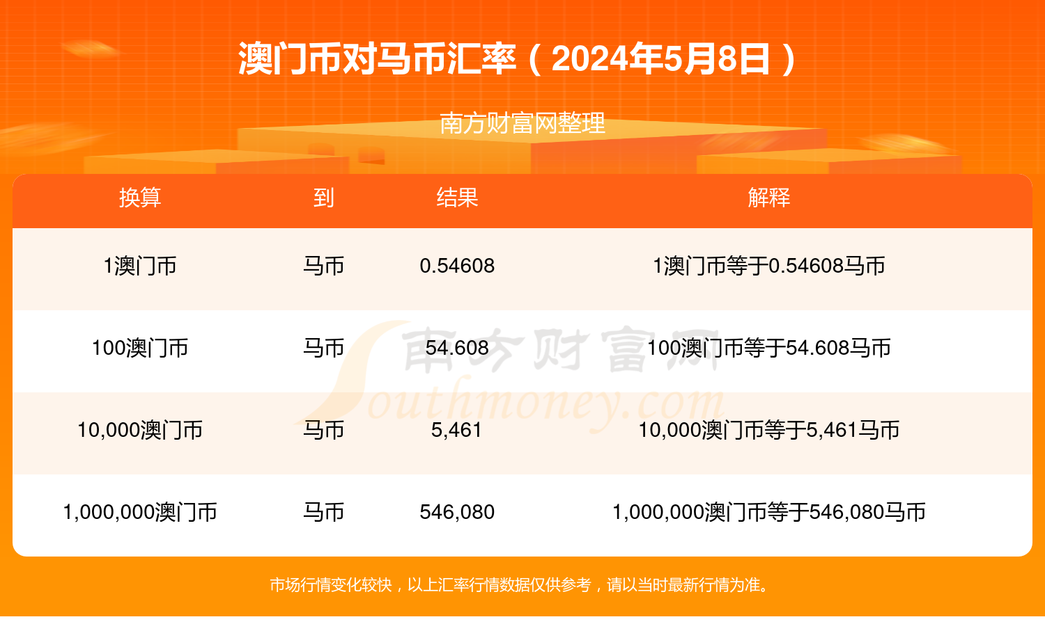 2024澳门特马今期开奖结果查询,数据导向实施步骤_Plus70.181