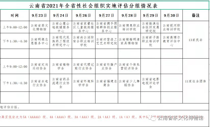 2024澳彩管家婆资料传真,实地评估解析说明_Max87.325