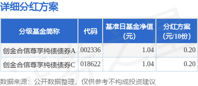 新奥最精准免费大全,可靠性操作方案_尊享版55.661