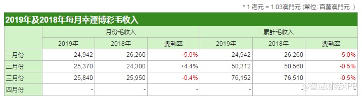 新澳门天天开彩结果出来,平衡性策略实施指导_云端版72.59