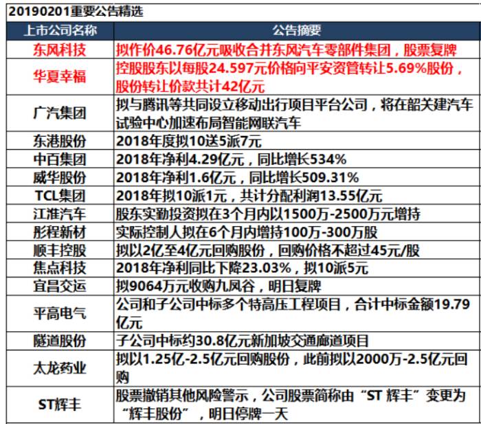 新奥2024免费资料公开,确保解释问题_纪念版72.496