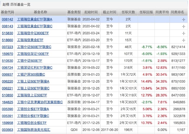 高颜值 第36页