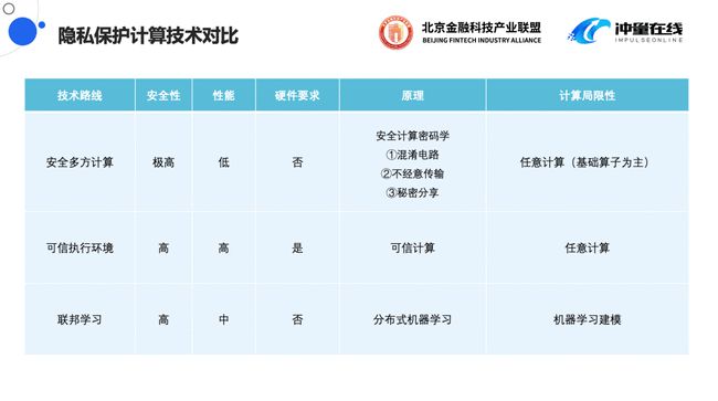 新奥天天彩正版免费全年资料,可靠计划执行策略_GM版55.942