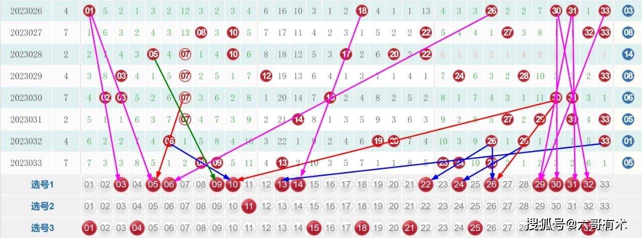 四期期准三期内必出,权威分析说明_网页款81.610