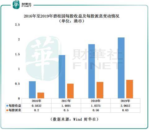 天下彩(9944cc)天下彩图文资料,前瞻性战略定义探讨_Mixed72.761