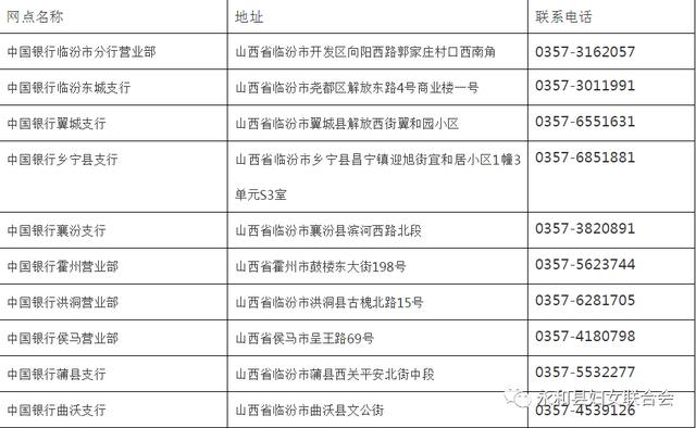 新奥门特免费资料大全求解答,最新数据解释定义_移动版64.222