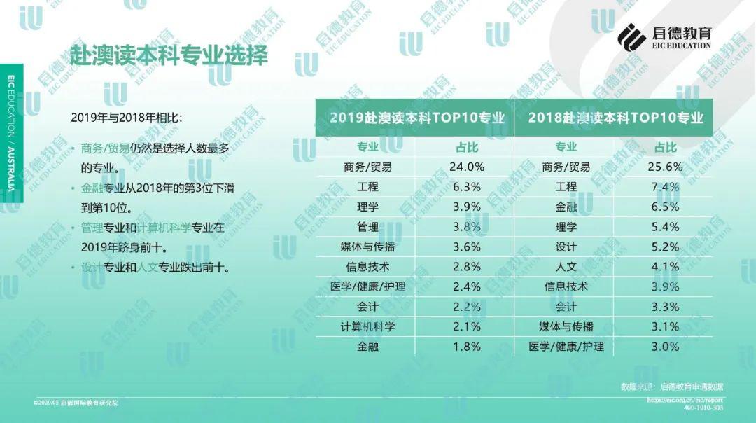 新澳2024年天天开奖免费资料大全,数据说明解析_专业版41.940