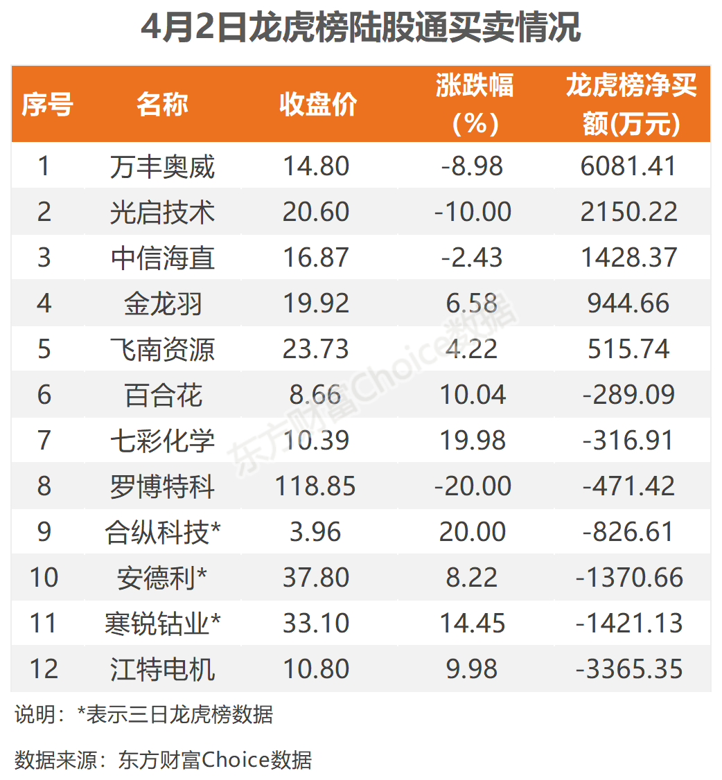 最新澳门6合开彩开奖结果,新兴技术推进策略_8K71.743