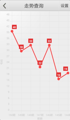 成为 第39页