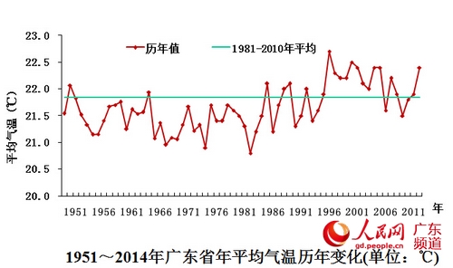 天天开澳门天天开奖历史记录,专家解读说明_4K版87.323