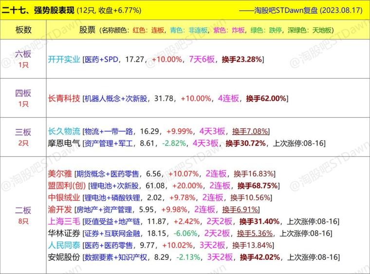 今晚澳门必中三肖图片,深入研究解释定义_游戏版77.121