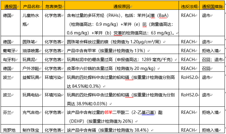 澳门三肖三码精准100%公司认证,广泛的解释落实方法分析_win305.210