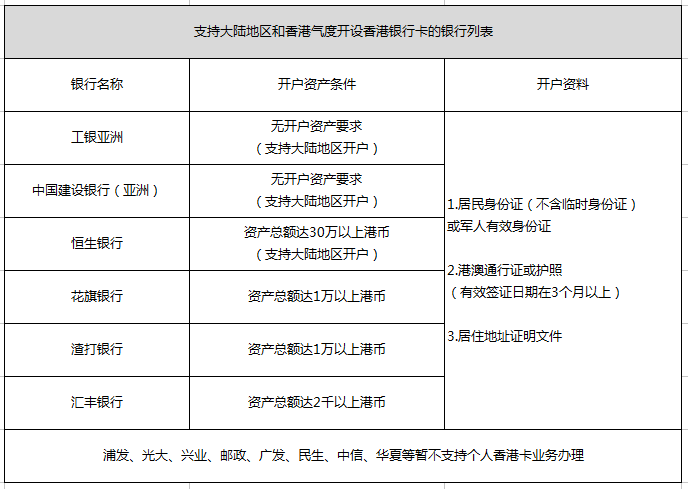 香港最快最精准免费资料,快捷问题方案设计_2D58.849